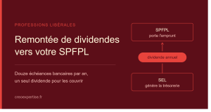 remontée de dividendes de la SEL vers la SPFPL et échéances bancaires